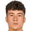 Elias Scherf - Team Rheindorf Altach 299836 Live Score Today