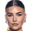 Mathea Theting - Team Bodo Glimt W 298010 Scores