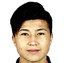 Dilrabo Asadova - Team Uzbekistan Women 315305 Football Score