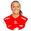Maria Brochmann - Team Aasane W 297905 Scores