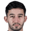 Mathias Villasanti - Team Grmio Rs 298156 Result