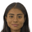 Angelica Antonio - Team Tigres Women 298629 Football Live