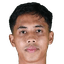 Ikhsan Nul Zikrak - Team Borneo Fc 322330 Football Live