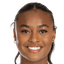 J.Shaw - Usa Nwsl 32218 Football Live Score