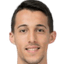 Bojan Miovski - Team Girona 304139 Live Football