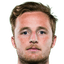 Rhyan Grant - Team Sydney Fc 305737 Football