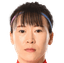 Liu Yanqiu - Team Wuhan Jianghan W 299842 Live