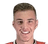 Martin·Gianoli - Team Deportivo La Guaira 298560 Sport