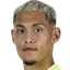 Daniel Klein - Team Fc Augsburg 303877 Live