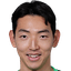 Min-Kio Jeong - Team Sanfrecce Hiroshima 299701 Live Football