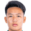 Thanakit Auttharak - Team Nongbua Pitchaya Fc 322318 Football
