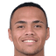 Gabriel Henrique - Team Kataller Toyama 299550 Football Live