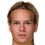 Mykhailo Mudryk - Team Chelsea 303807 Result