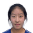 Lyu Xiaohai - Team Shanghai Women B 303505 Football Live Score