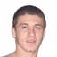 Ross Draper - Team Elgin City 300158 Results