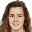 Ana Capeta - Team Juventus Women 332558 Football