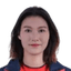Tian Yunlang - Team Shaanxi Zhidan Women 299844 Live Result