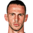 Melih Akyüz - Team Ankarademirspor 314357 Scores