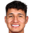 José Flores - Team The Strongest 303544 Football Result