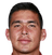 Jorge Rodríguez - Team Atlas 302683 Football Live