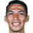 Ronaldo Sánchez - Team Club Guabira 303418 Live Score