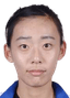 Chen Chen - Live Team Wuhan Jianghan W 299842