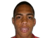 Jairo Jimenez - Team Macara 310002 Results