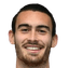 Andrew Jung - Team Ofi Crete 303817 Scores