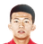Wang Junyang - Team Shaanxi Union 299562 Live Score