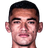 Aderbar Melo dos Santos Neto - Team Athletico Paranaense Pr 298128 Result