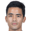 Yodsak·Chaowana - Team Ayutthaya United 324574 Schedule