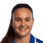 Emma Martín Queralt - Team Lazio Women 305844 Football Score