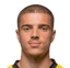 Blendi Idrizi - Team Rheindorf Altach 299836 Results