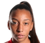 Letícia Alves - Team Cruzeiro Women 332574 Football Result