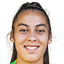 Imane Saoud - Team Nantes Women 329369 Live Football