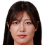 Shiori Fukuda - Team Rb Omiya Ardija Ventus 348420 Football Live
