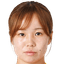 H.Aikawa - Jwel 33602 Live Score Today