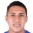 Danilo Catalan - Team San Luis Quillota 303614 Live Score Today