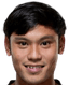 Wongsakorn Chaikultewin - Team Muangthong United 317509 Live Score