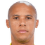 Marcel Tisserand - Team Sydney Fc 305737 Results