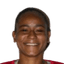 Érica Bispo - Team Qingdao West Coast Women 303511 Scores
