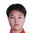 Mei Jingyan - Team Zhejiang Hangzhou Women 300813 Football Result