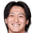 Rintaro Yamauchi - Team Iwaki Fc 299546 Result