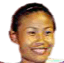 Loitongbam  Ashalata Devi - Team East Bengal Fc Women 365304 Football Score