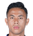 Kyaw Min Oo - Team Shan United 302565 Football Score