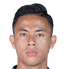 Kyaw Min Oo - Team Myanmar 306226 Football Score