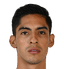 Erick Aguirre - Team Monterrey 302093 Results
