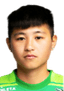 Wu Kai-Ching - Team Chinese Taipei Women 308992 Football