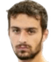 Jose cortes - Team Cf Rayo Majadahonda 315568 Scores