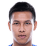 Piyachanok Darit - Team Mahasarakham Sbt Fc 319892 Football Live Score